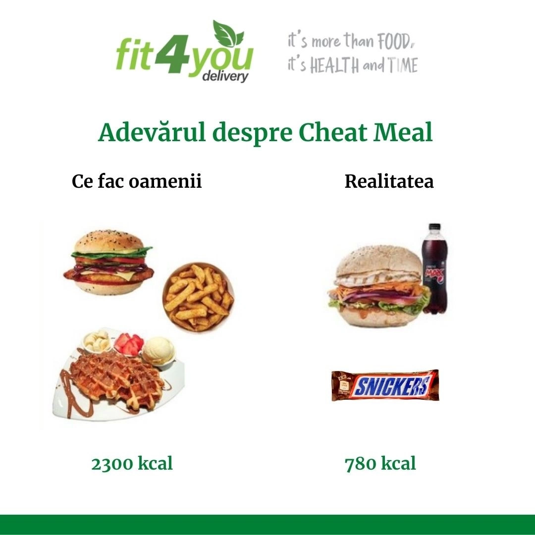 Este necesar „cheat day”-ul pe parcursul unei diete?